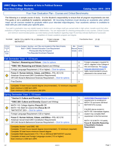 UMKC Major Map: Bachelor of Arts in Political Science First-Time College Students