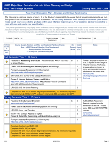 UMKC Major Map: Bachelor of Arts in Urban Planning and Design