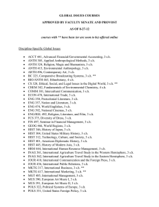 GLOBAL ISSUES COURSES APPROVED BY FACULTY SENATE AND PROVOST AS OF 8-27-12