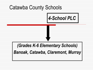 Catawba County Schools 4-School PLC (Grades K-6 Elementary Schools) Banoak, Catawba, Claremont, Murray