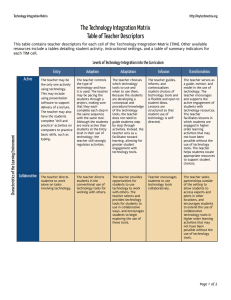 The Technology Integration Matrix Table of Teacher Descriptors