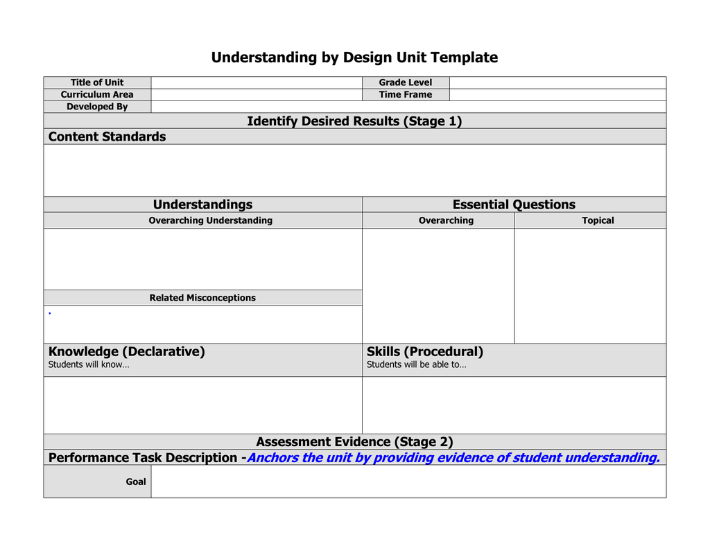 Understanding By Design Unit Template Flyer Template