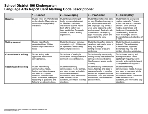 School District 196 Kindergarten Language Arts Report Card Marking Code Descriptions: