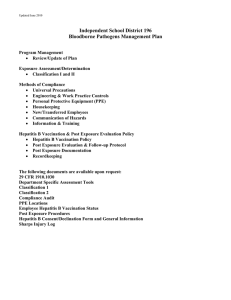 Independent School District 196 Bloodborne Pathogens Management Plan