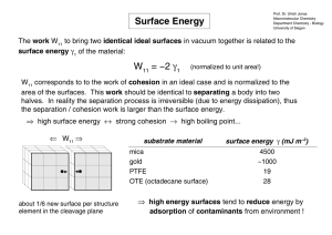 Surface Energy W =  2
