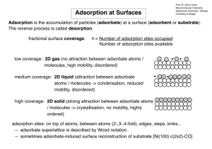 Adsorption at Surfaces