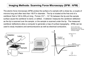 Imaging Methods: Scanning Force Microscopy (SFM / AFM)