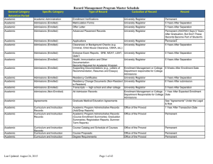 Record Management Program Master Schedule General Category Specific Category Type of Record