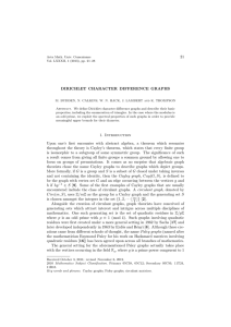 21 DIRICHLET CHARACTER DIFFERENCE GRAPHS
