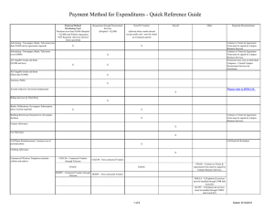 Payment Method for Expenditures - Quick Reference Guide