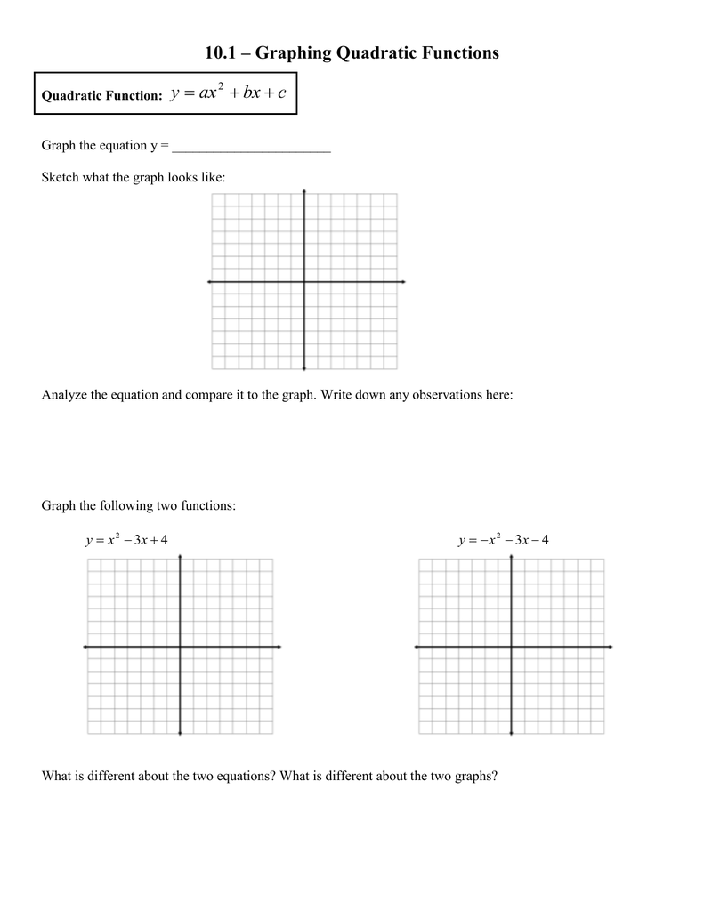 1111.11 – Graphing Quadratic Functions c bx ax With Regard To Transformations Of Quadratic Functions Worksheet