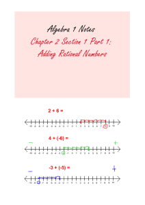 Algebra 1 Notes Chapter 2 Section 1 Part 1: Adding Rational Numbers 2 + 6 = 
