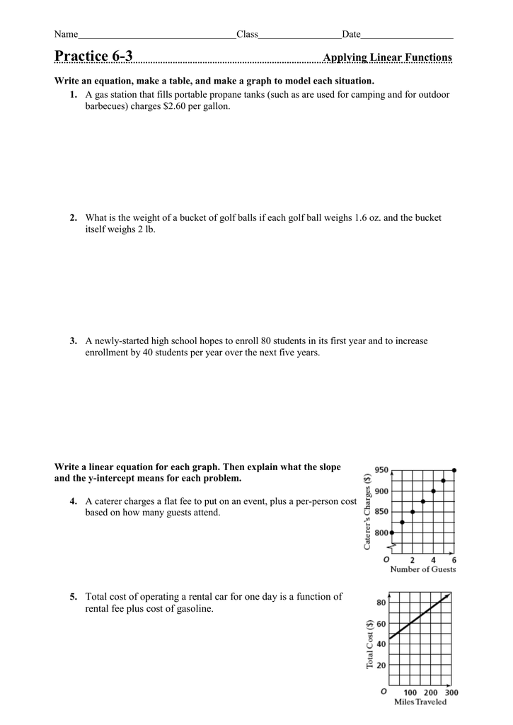 Linear Function Practice Tests