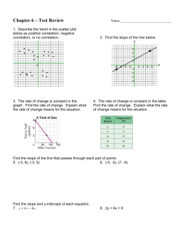 Practice 6-2 Slope-Intercept Form