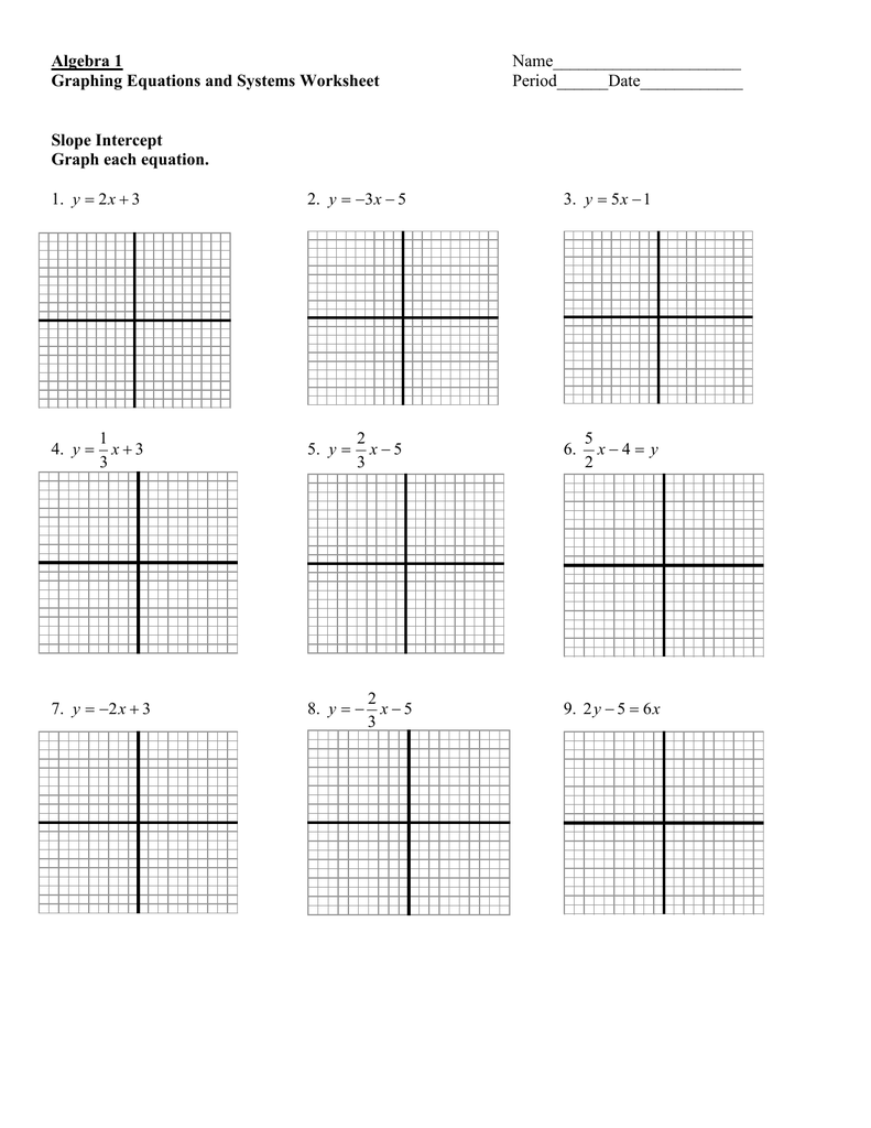 Algebra 20 Graphing Equations and Systems Worksheet Slope Intercept Intended For Systems Of Equations Review Worksheet