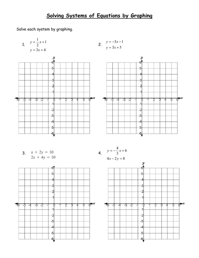 graphing linear equations homework 1