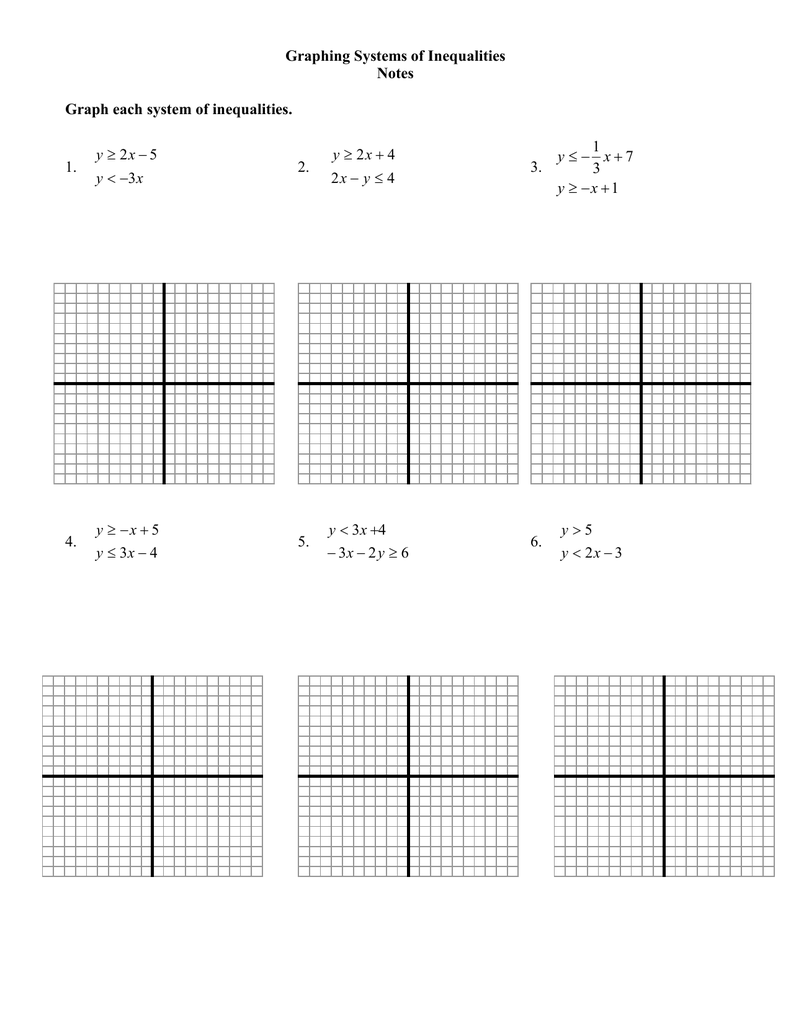 Graphing  Systems of Inequalities Notes Graph each system of Throughout Solving  Systems Of Inequalities Worksheet