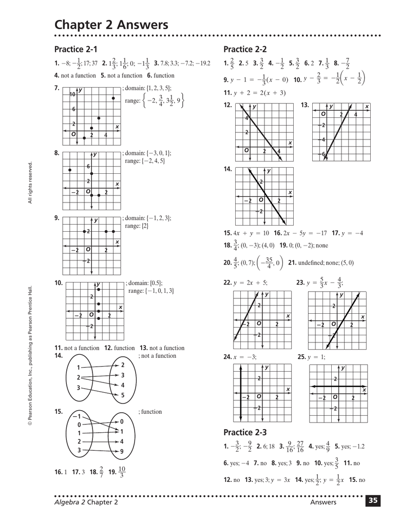 Practice 6 7 Graphing Absolute Value Equations Answers - Tessshebaylo