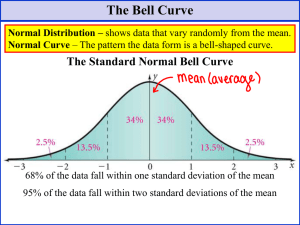 The Bell Curve The Standard Normal Bell Curve