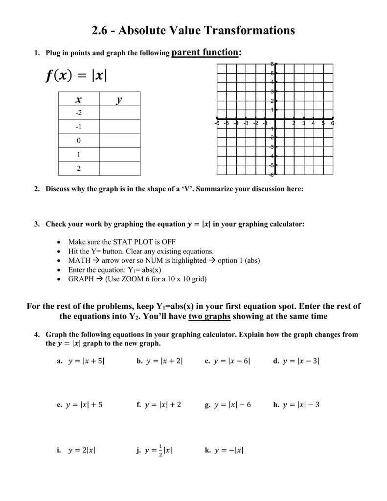 2 6 Absolute Value Transformations X Y