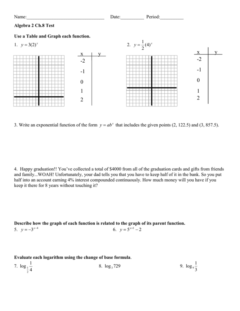 What Is The Function Y Ab X