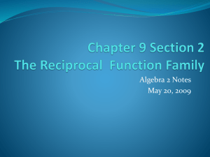 Algebra 2 Notes May 20, 2009