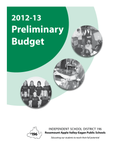 Preliminary Budget 2012-13 196
