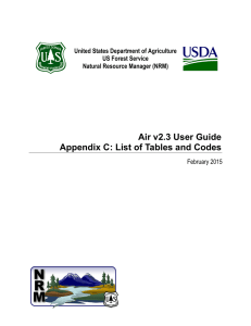 Air v2.3 User Guide Appendix C: List of Tables and Codes