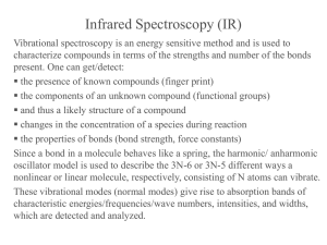 Infrared Spectroscopy (IR)