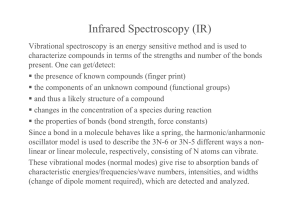 Infrared Spectroscopy (IR)
