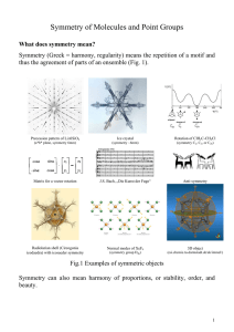 Symmetry of Molecules and Point Groups
