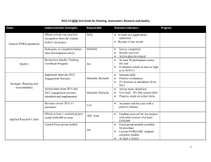 2012-13 NEW Unit Goals for Planning, Assessment, Research and Quality Responsible:
