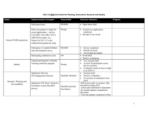 2011-12 NEW Unit Goals for Planning, Assessment, Research and Quality Responsible: