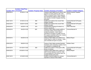 Incident: Date/Time of Incident Incident: IR # Incident: Property Value