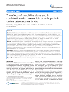 The effects of taurolidine alone and in in vitro canine osteosarcoma