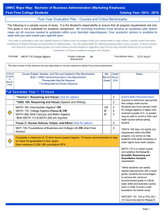 UMKC Major Map: Bachelor of Business Administration (Marketing Emphasis) First-Time College Students