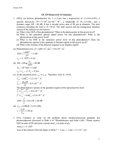 R 1.  (20%) An InGaAs photodetector for has a responsivity of