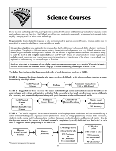 Science Courses