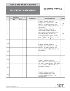 SCORING PROFILE END-OF-UNIT ASSESSMENT