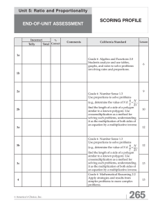 SCORING PROFILE END-OF-UNIT ASSESSMENT