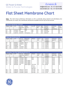 Flat Sheet Membrane Chart  Note: