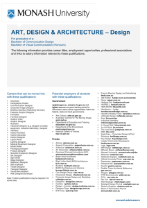 – Design ART, DESIGN &amp; ARCHITECTURE