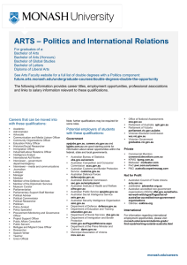 – Politics and International Relations ARTS