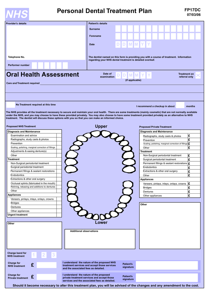 Dental Treatment Plan Template