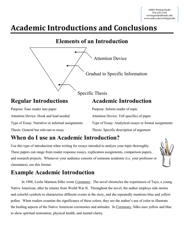 Academic Introductions And Conclusions Elements Of An Introduction