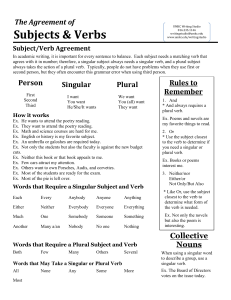 Subjects &amp; Verbs The Agreement of Subject/Verb Agreement