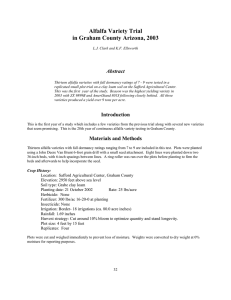 Alfalfa Variety Trial  in Graham County Arizona, 2003 Abstract