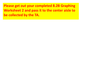 Please get out your completed 8.2B Graphing