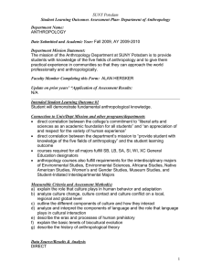 Student Learning Outcomes Assessment Plan- Department of Anthropology Department Name: