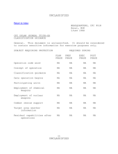 UNCLASSIFIED